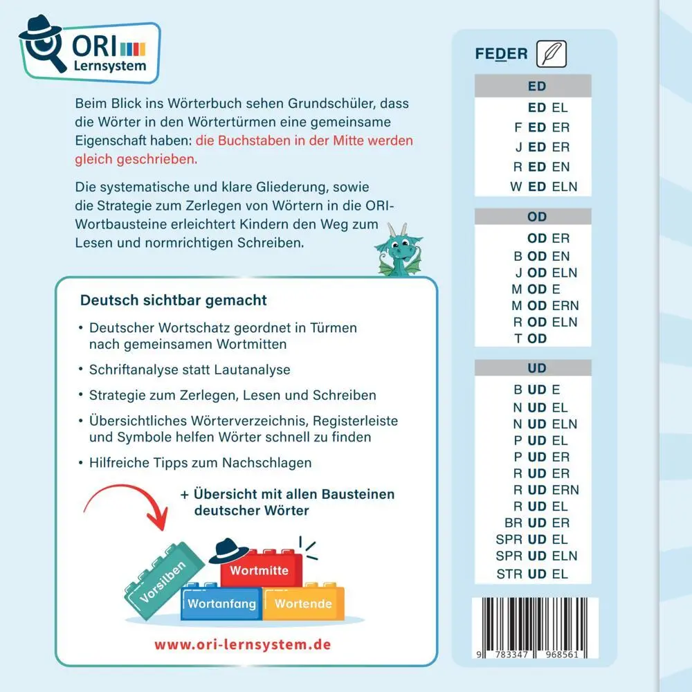 Bild: 9783347968561 | Wörterbuch für die Grundschule (Klasse 1-4) | Stefanie Pippig | Buch