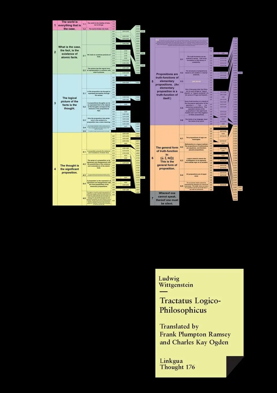 Cover: 9788499538761 | Tractatus Logico-Philosophicus | Ludwig Wittgenstein | Taschenbuch