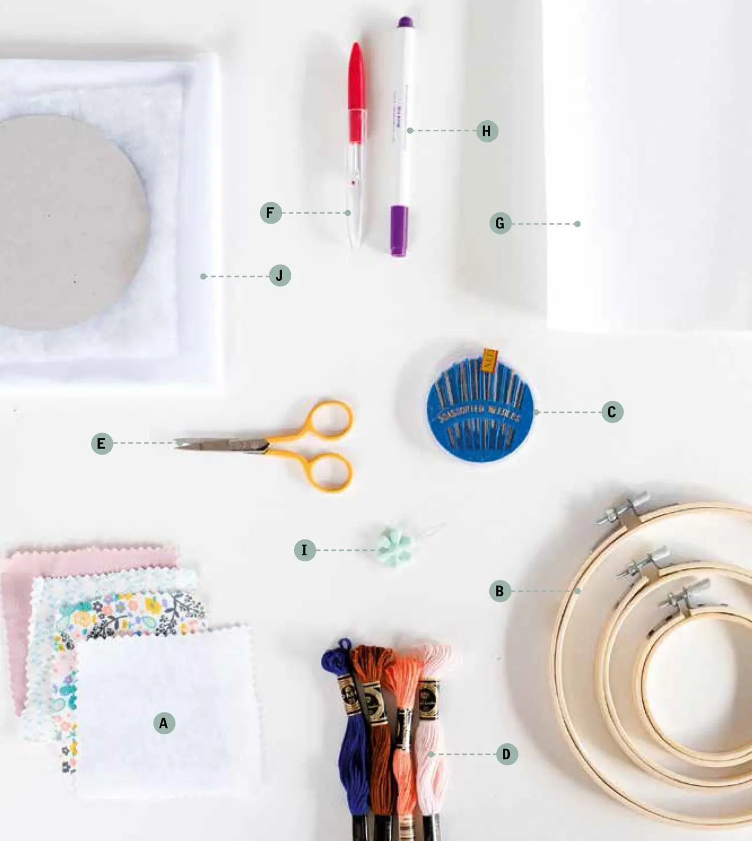 Bild: 9780008509361 | Sisters Gonna Stitch | A Feminist Embroidery Guide | Cotton Clara