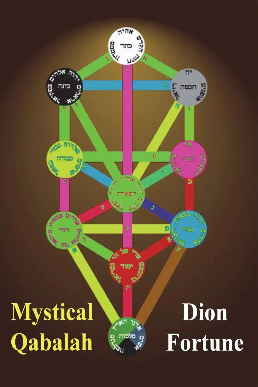 Cover: 9781773239361 | Mystical Qabalah | Dion Fortune | Taschenbuch | Englisch | 2022