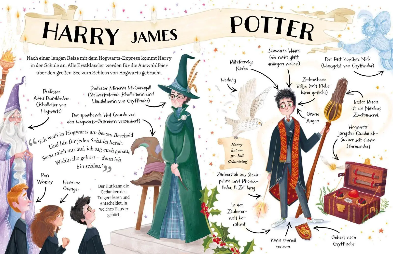 Bild: 9783551559661 | Potter Guides: Harry Potter | J. K. Rowling | Buch | 32 S. | Deutsch