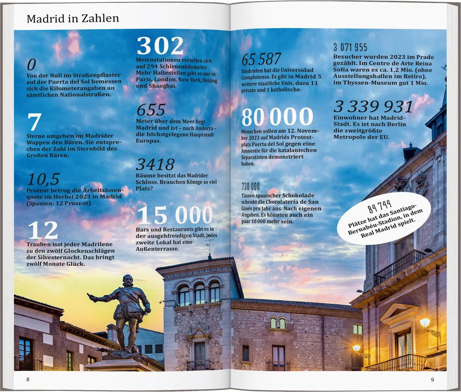 Bild: 9783616000862 | DUMONT direkt Reiseführer Madrid | Mit großem Cityplan | Taschenbuch