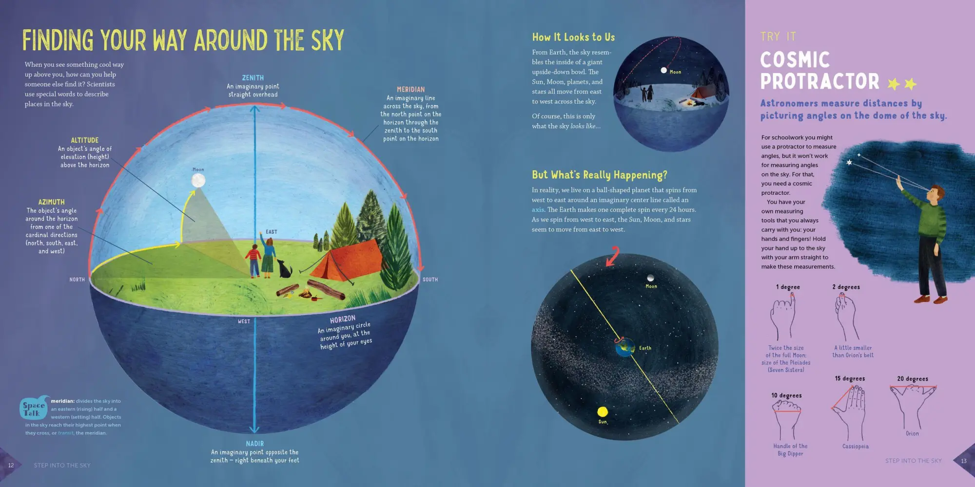 Bild: 9781635860962 | Sky Gazing | Meg Thacher | Buch | Gebunden | Englisch | 2020