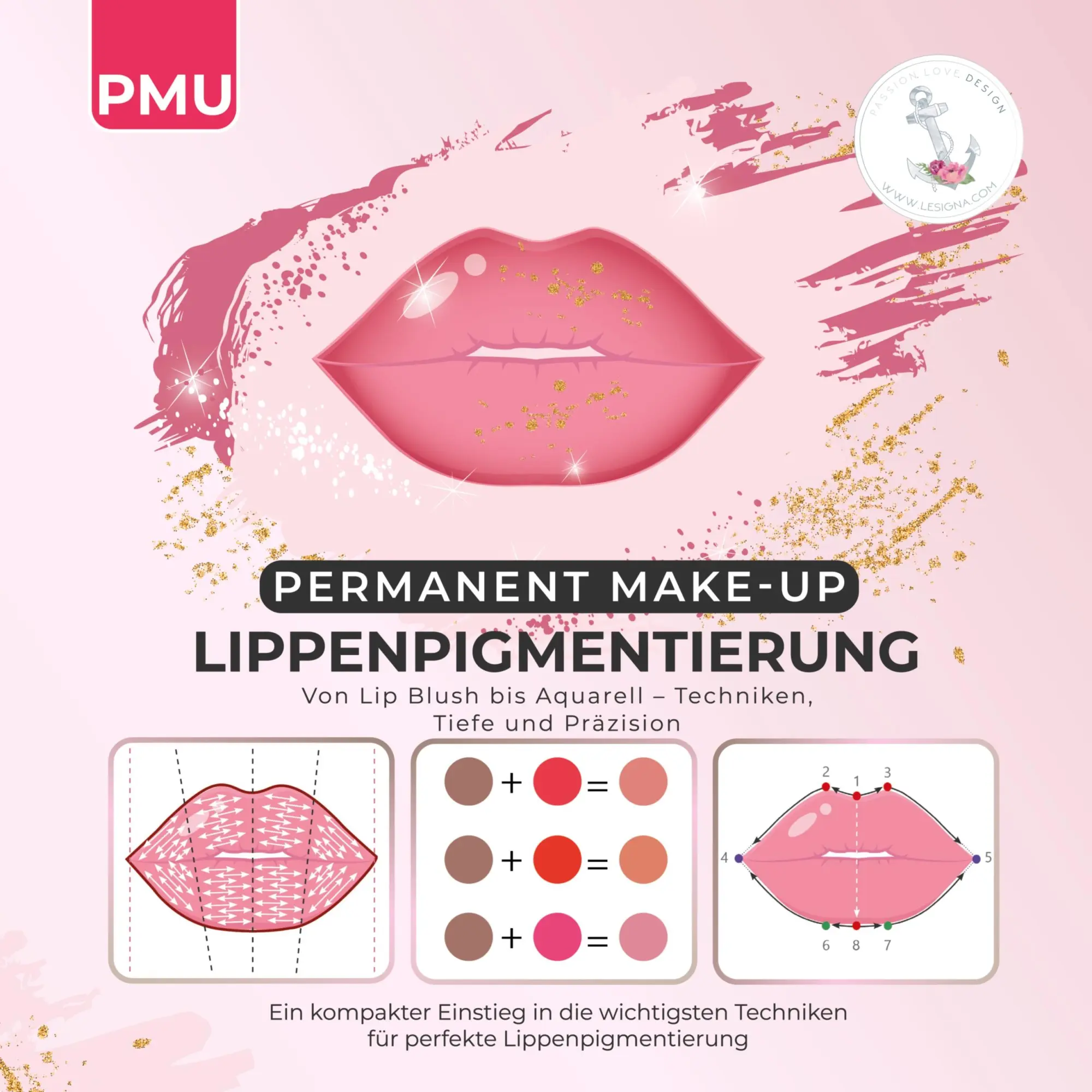 Cover: 9783819211362 | PMU Permanent Make-up Lippenpigmentierung | Lesigna Edition (u. a.)