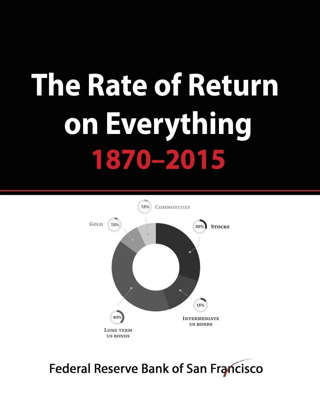 Cover: 9789563101362 | The Rate of Return on Everything, 1870-2015 | Francisco | Taschenbuch