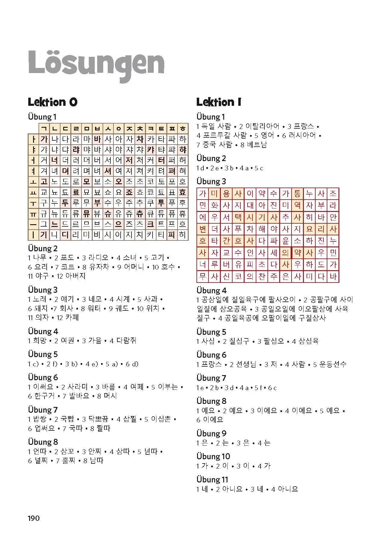 Bild: 9783125661462 | PONS Sprachlern-Comic Koreanisch | Taschenbuch | PONS Sprachlern-Comic