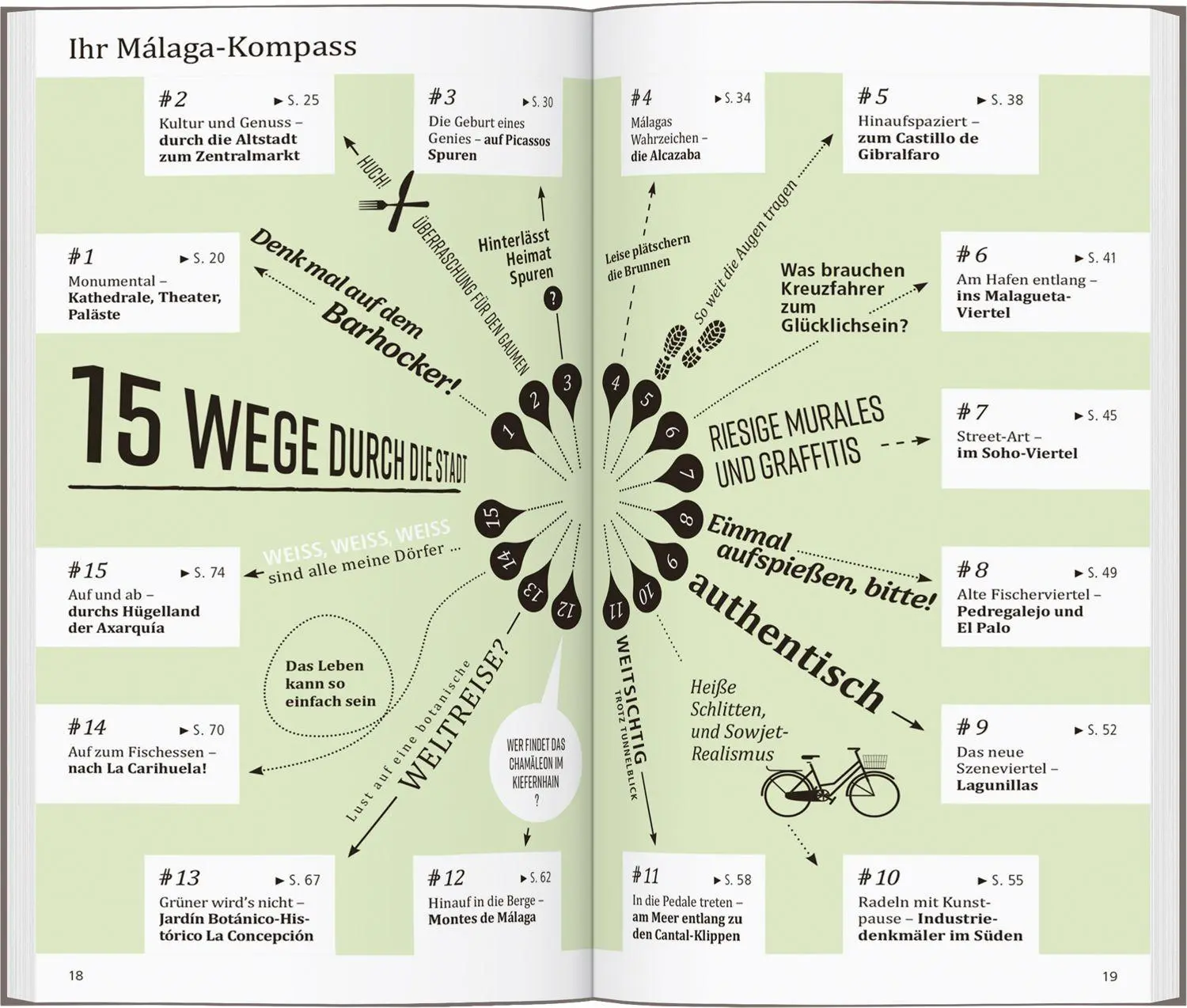Bild: 9783616001562 | DUMONT direkt Reiseführer Málaga | Mit großem Cityplan | Blázquez