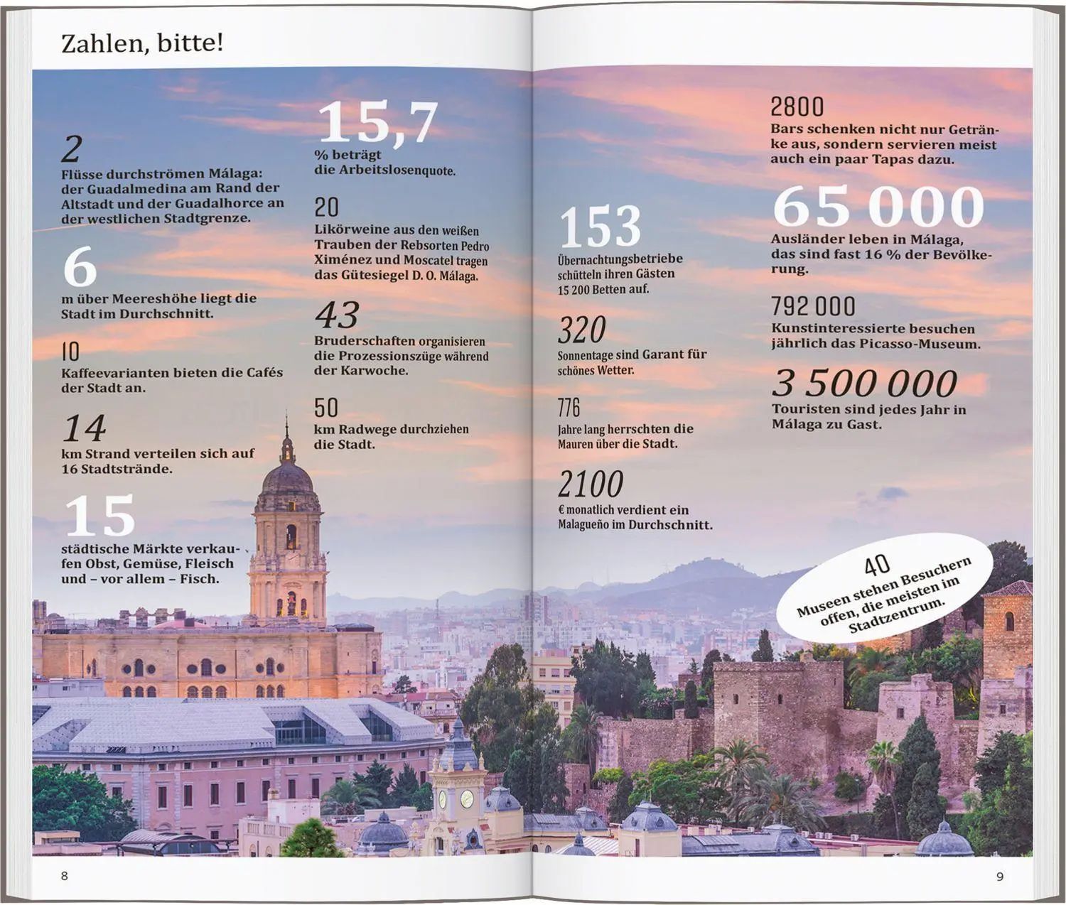 Bild: 9783616001562 | DUMONT direkt Reiseführer Málaga | Mit großem Cityplan | Blázquez