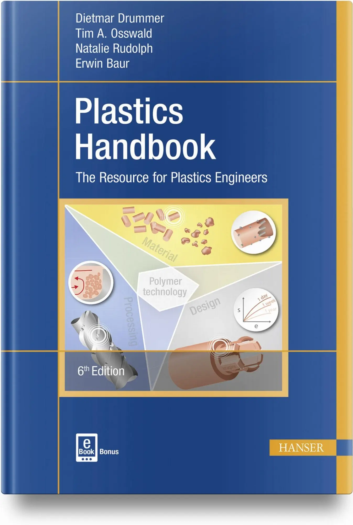 Cover: 9781569901762 | Plastics Handbook | The Resource for Plastics Engineers | Baur (u. a.)