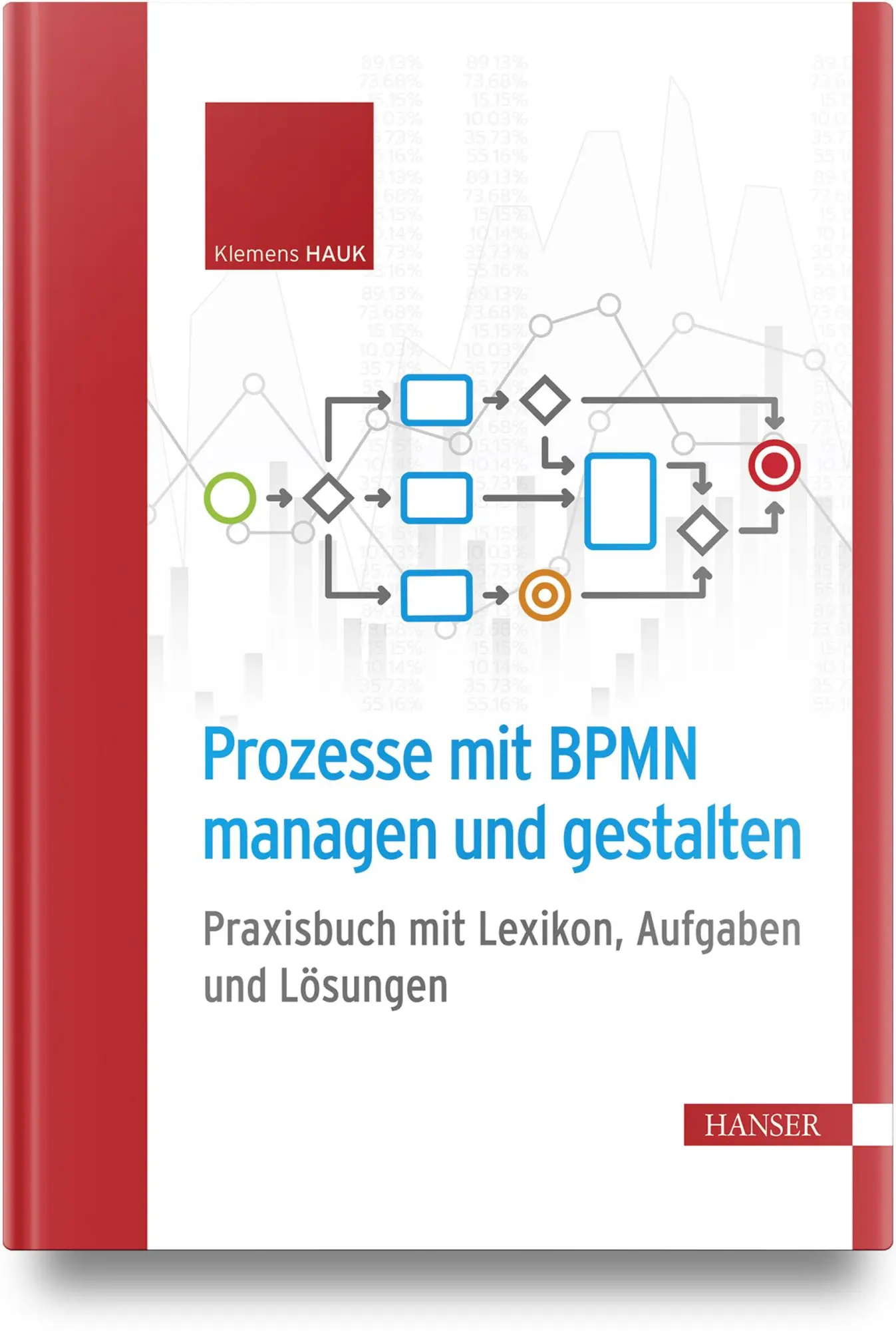 Cover: 9783446481862 | Prozesse mit BPMN managen und gestalten | Klemens Hauk | Buch | XXII