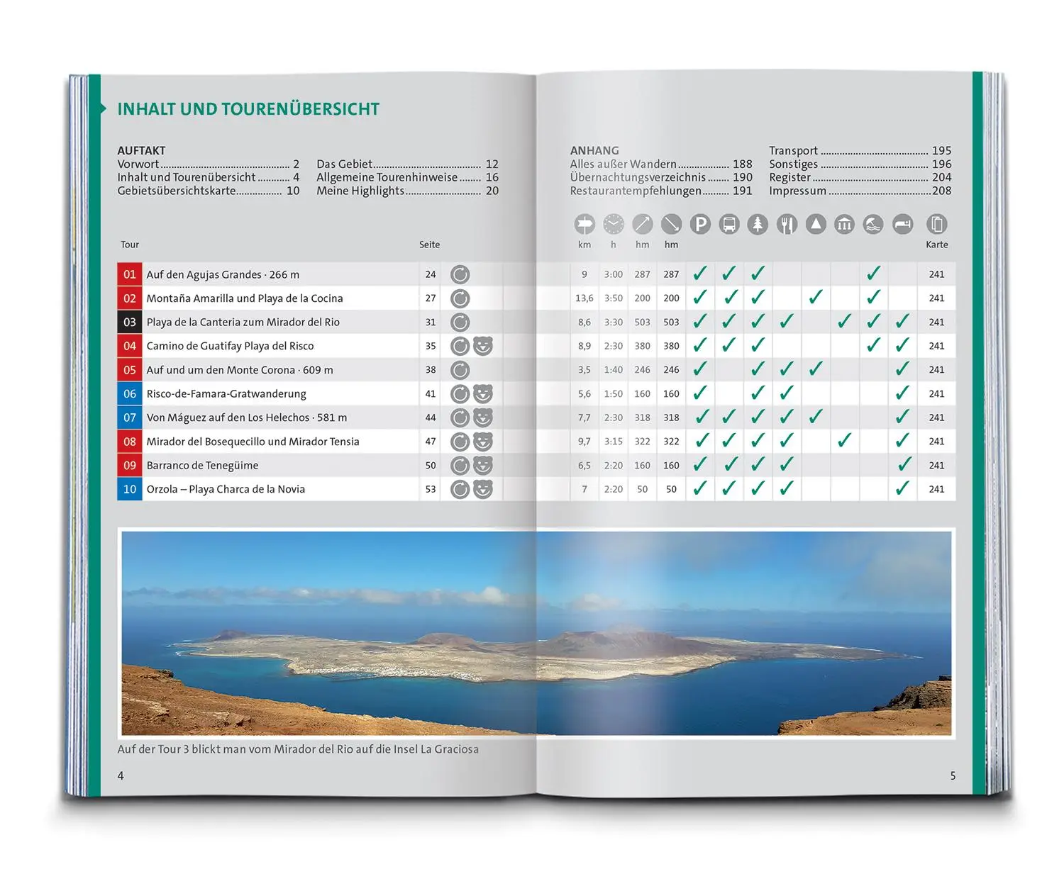 Bild: 9783991542162 | KOMPASS Wanderführer Lanzarote, 50 Touren mit Extra-Tourenkarte | Will
