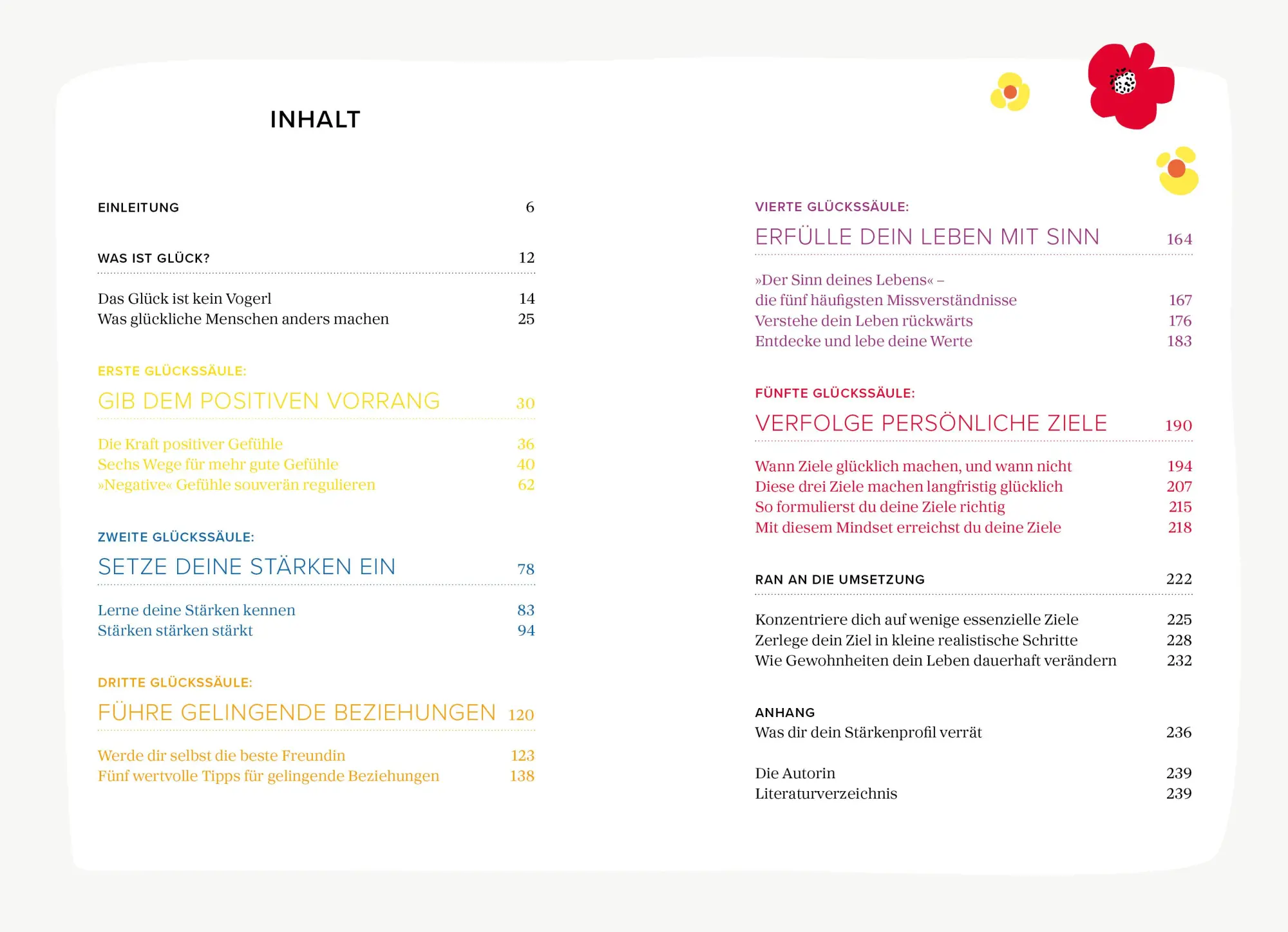 Bild: 9783711003362 | Glückskompetenz | Katharina Mühl | Buch | 240 S. | Deutsch | 2024
