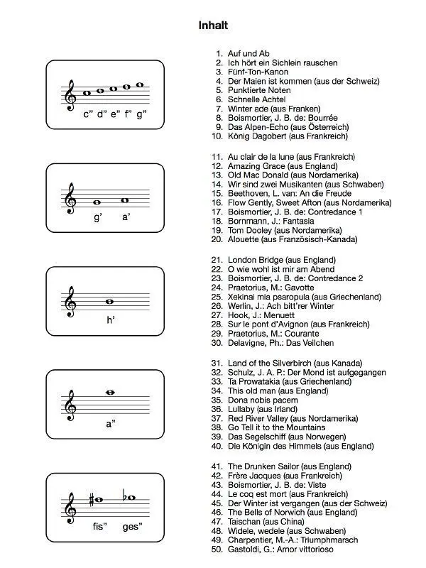 Bild: 9783981014662 | Altblockflöte für Erwachsene - Band 1. Bd.1 | Johannes Bornmann | Buch