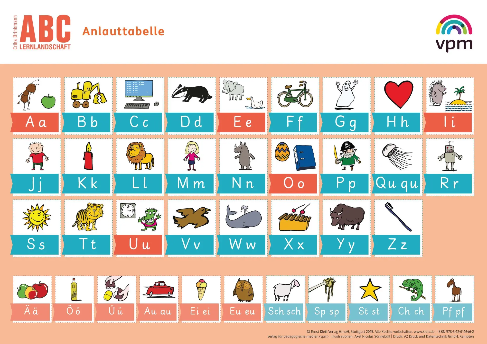 Cover: 9783120116462 | ABC-Lernlandschaft 1/2. Anlauttabelle Grundschrift (10er-Set)...
