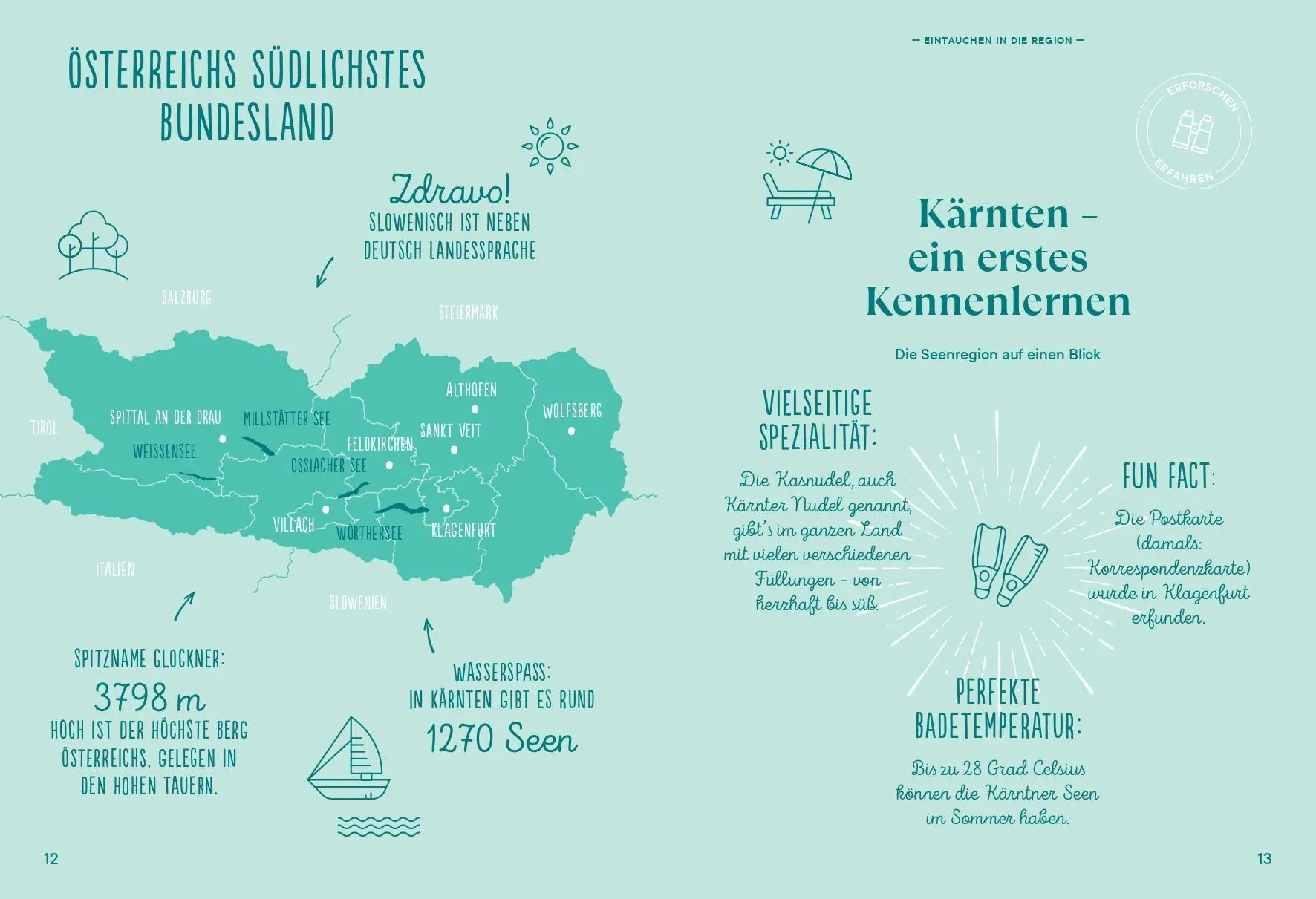 Bild: 9783222136962 | Spontan mit Plan - Kärnten | Claudia Lux | Taschenbuch | 192 S. | 2023