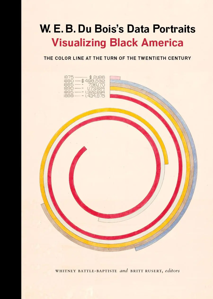 Cover: 9781616897062 | W. E. B. Du Bois's Data Portraits | Visualizing Black America | Buch