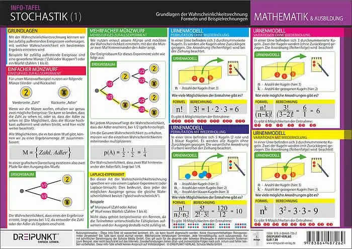 Cover: 9783864487262 | Stochastik - Grundlagen der Wahrscheinlichkeitsrechnung | GmbH | Buch