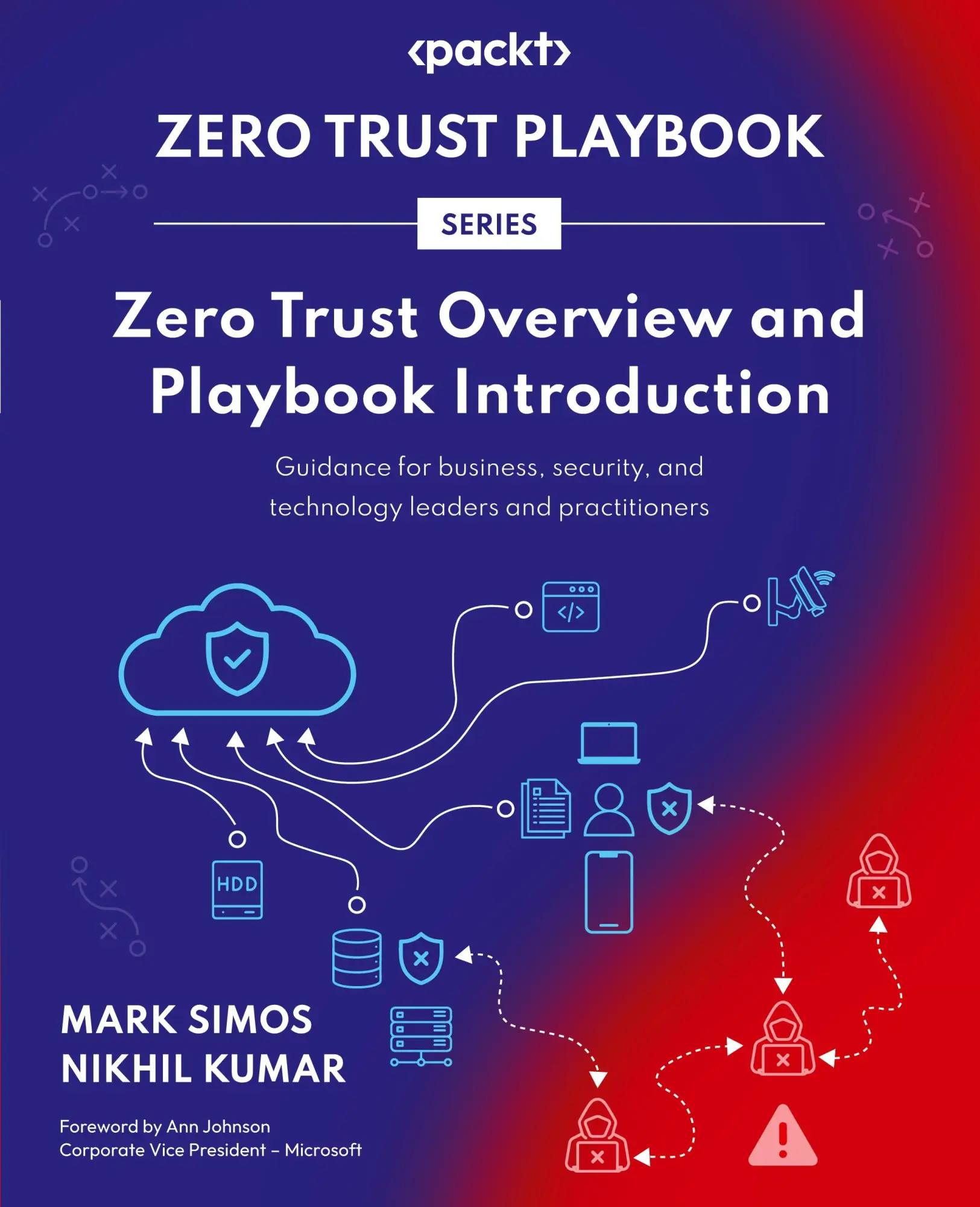 Cover: 9781800568662 | Zero Trust Overview and Playbook Introduction | Mark Simos (u. a.)