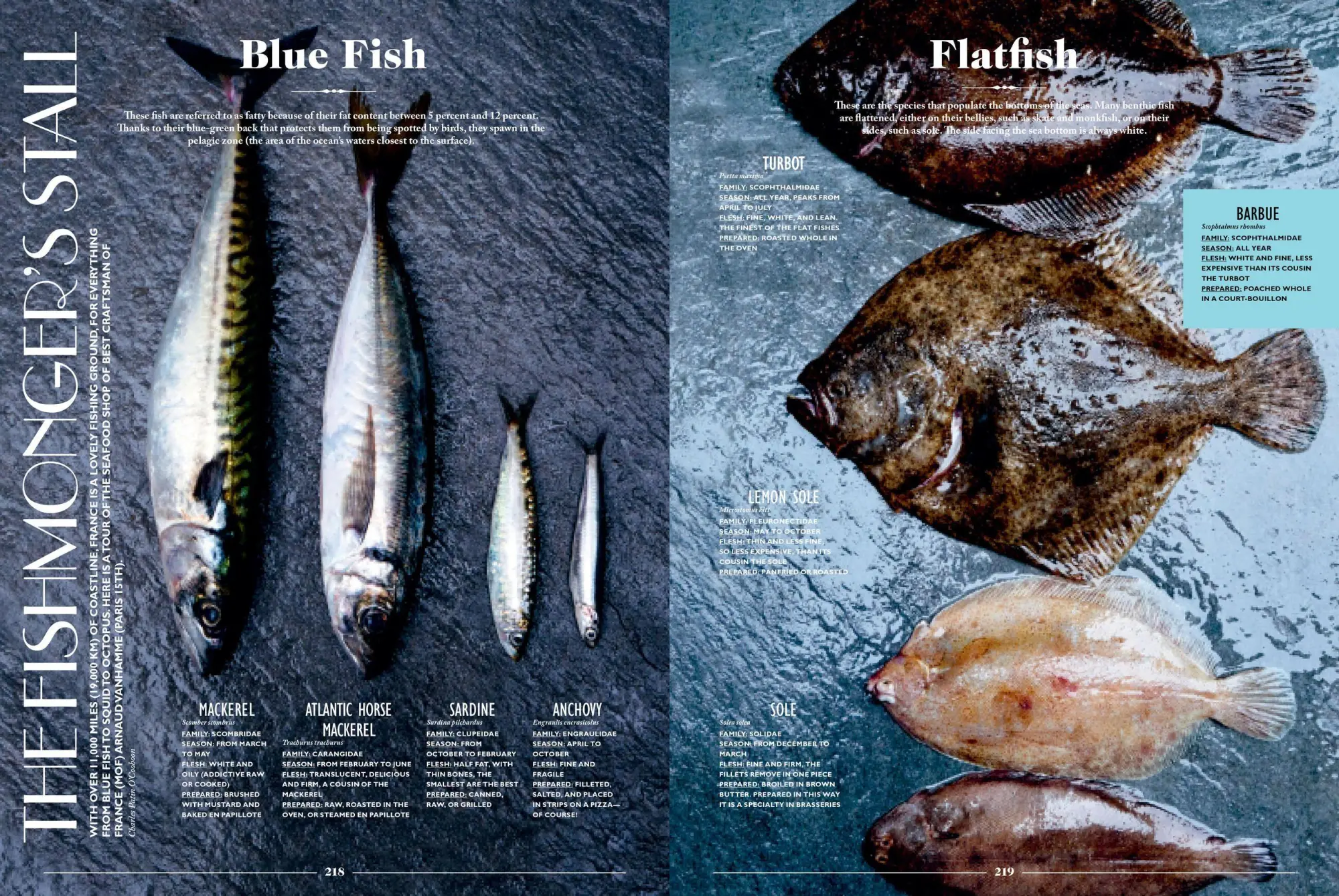 Bild: 9781579658762 | Let's Eat France! | François-Régis Gaudry | Buch | Gebunden | Englisch