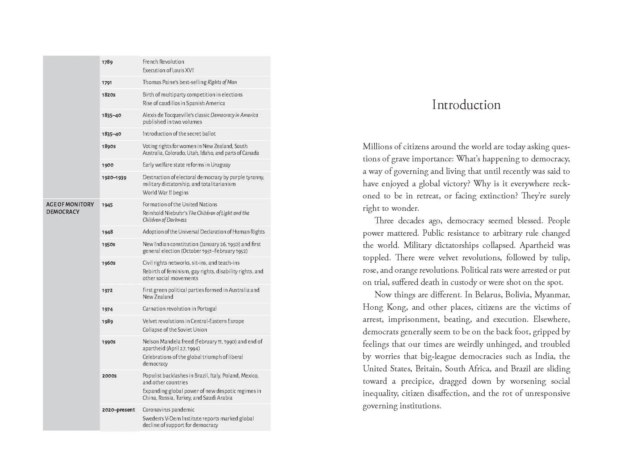 Bild: 9781615198962 | The Shortest History of Democracy | John Keane | Taschenbuch | 2022