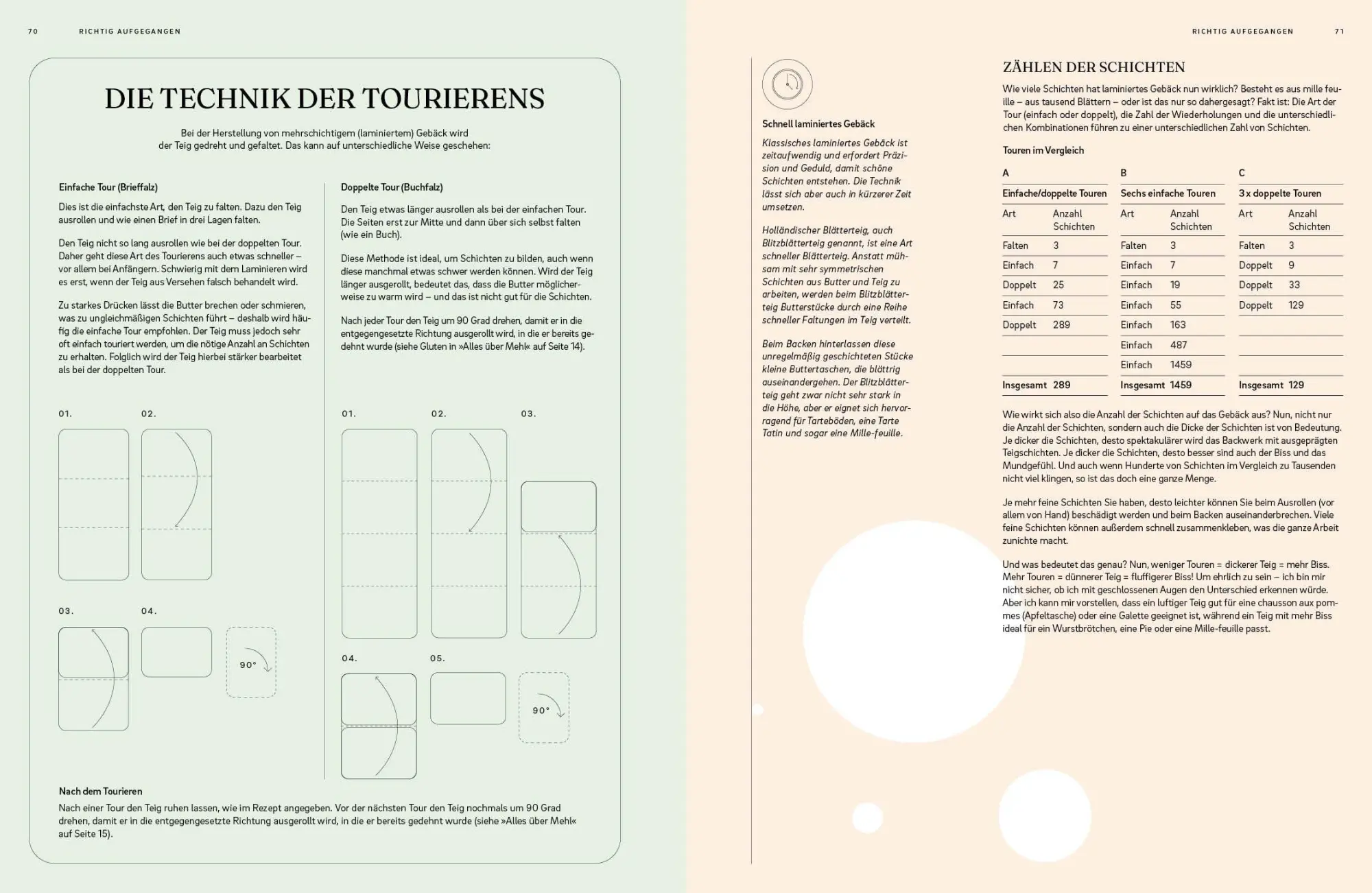 Bild: 9783745929362 | Die Chemie des Backens | Backwissen, das aufgeht | Nicola Lamb | Buch