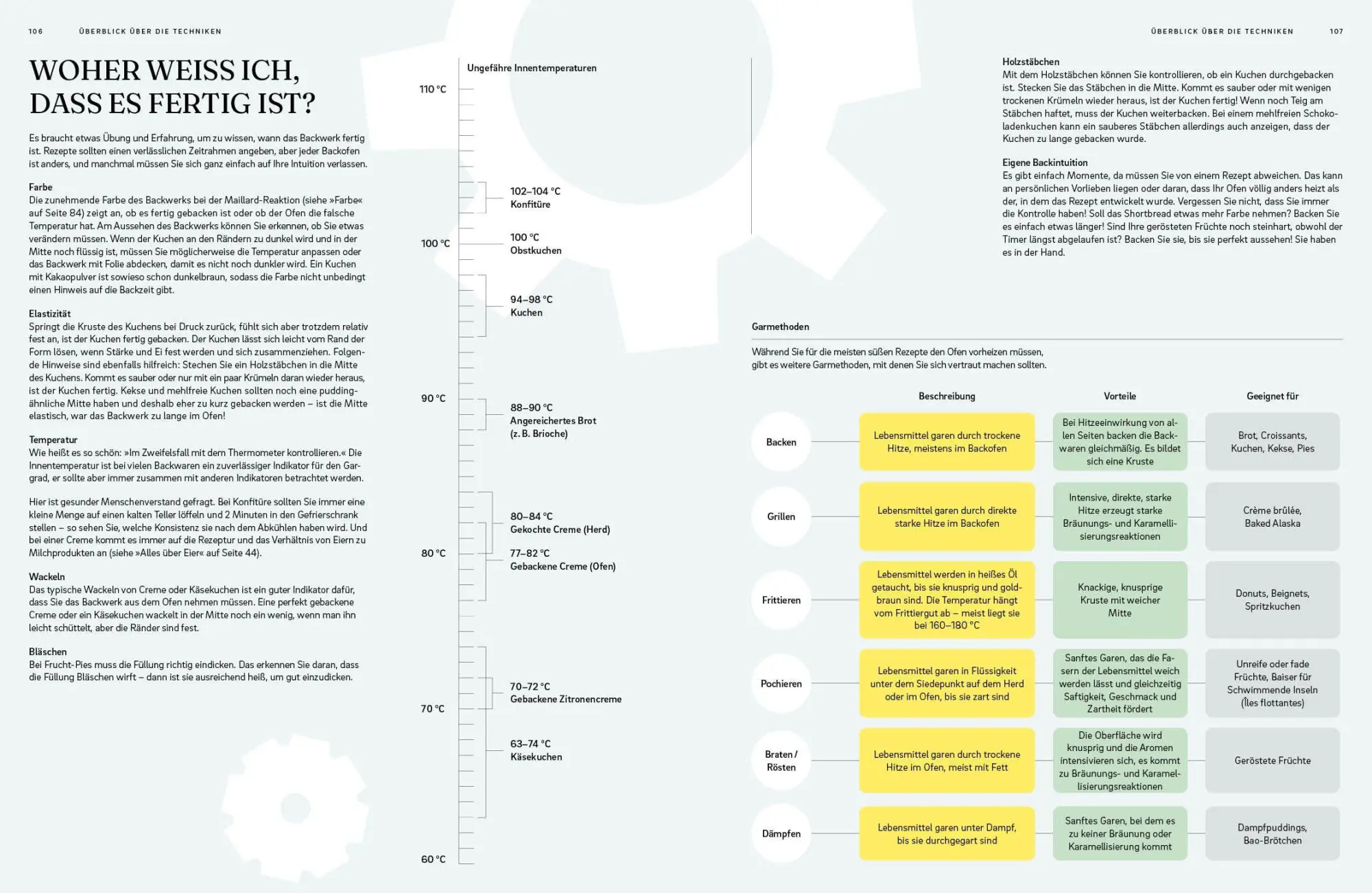 Bild: 9783745929362 | Die Chemie des Backens | Backwissen, das aufgeht | Nicola Lamb | Buch