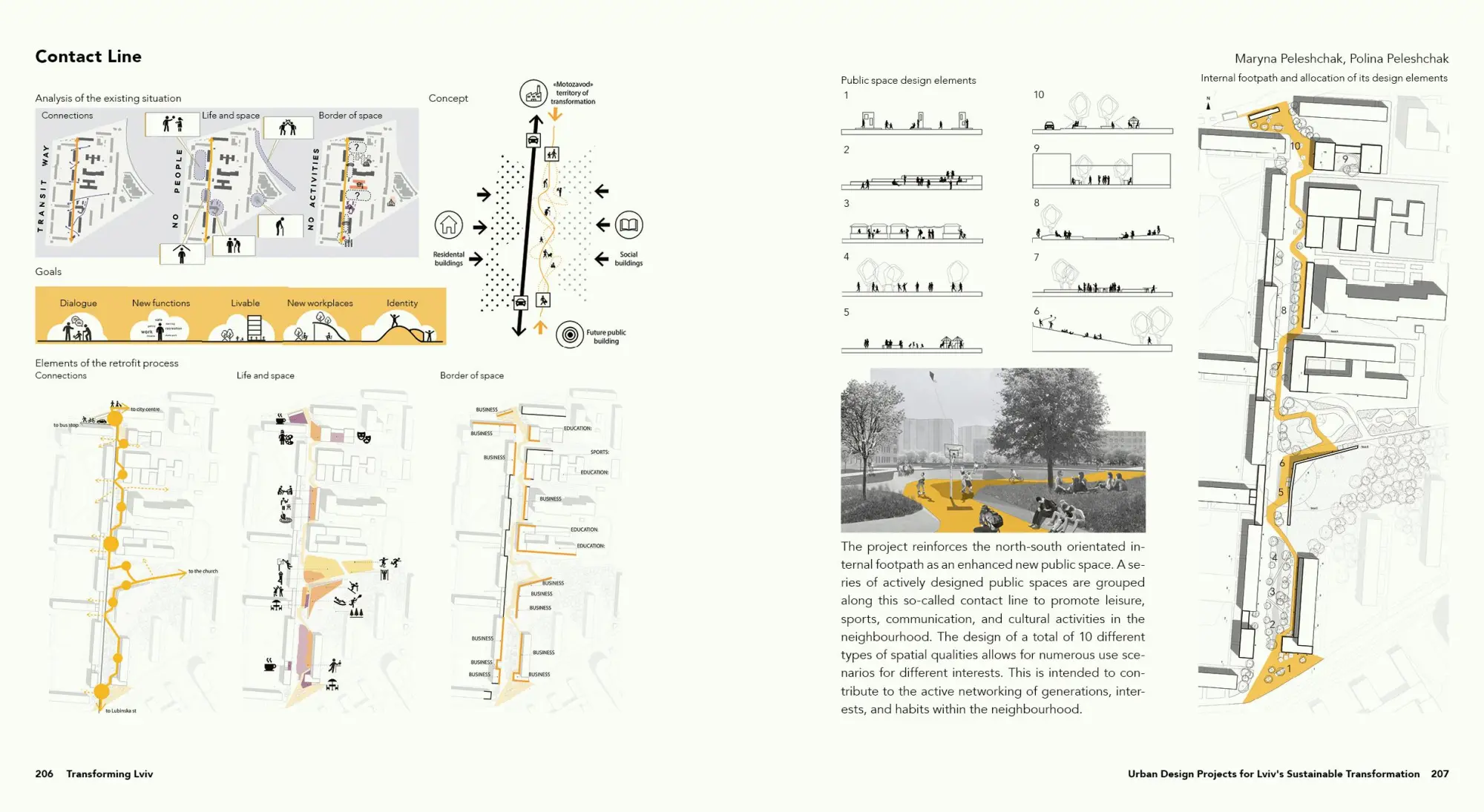 Bild: 9783869229362 | City in Transition | Urban Dialogues on the Future of Lviv | Buch