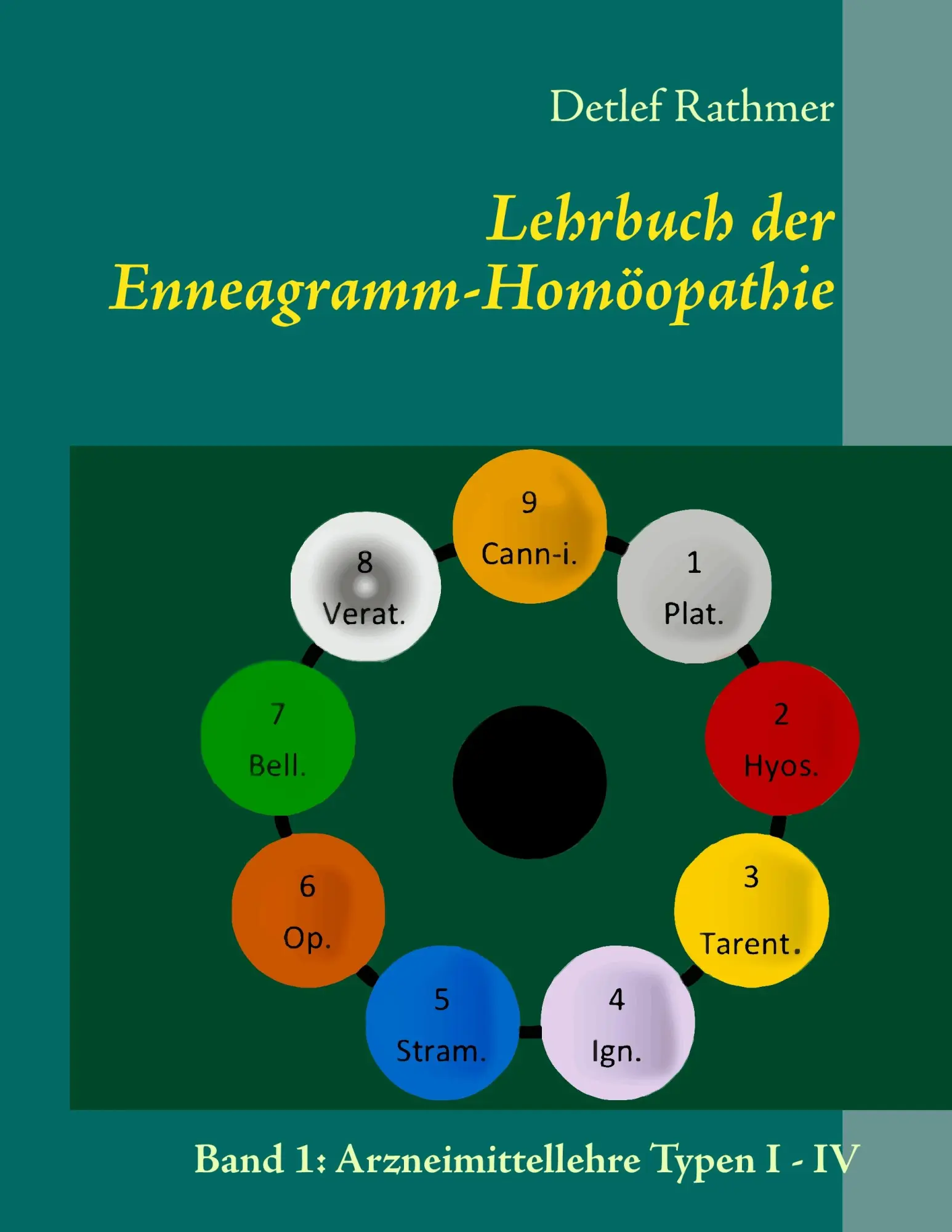Cover: 9783842379862 | Lehrbuch der Enneagramm-Homöopathie | Detlef Rathmer | Taschenbuch