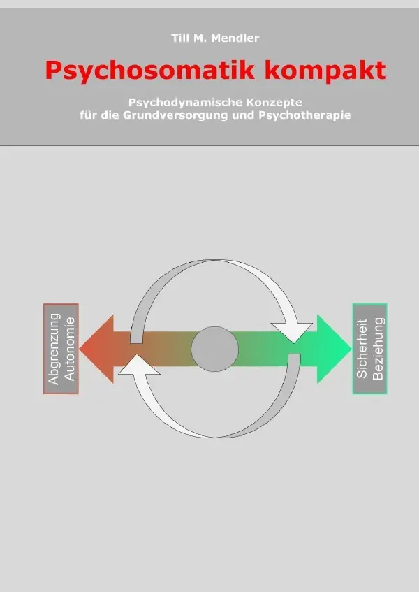 Cover: 9783756549962 | Psychosomatik kompakt | Till M. Mendler | Taschenbuch | Deutsch