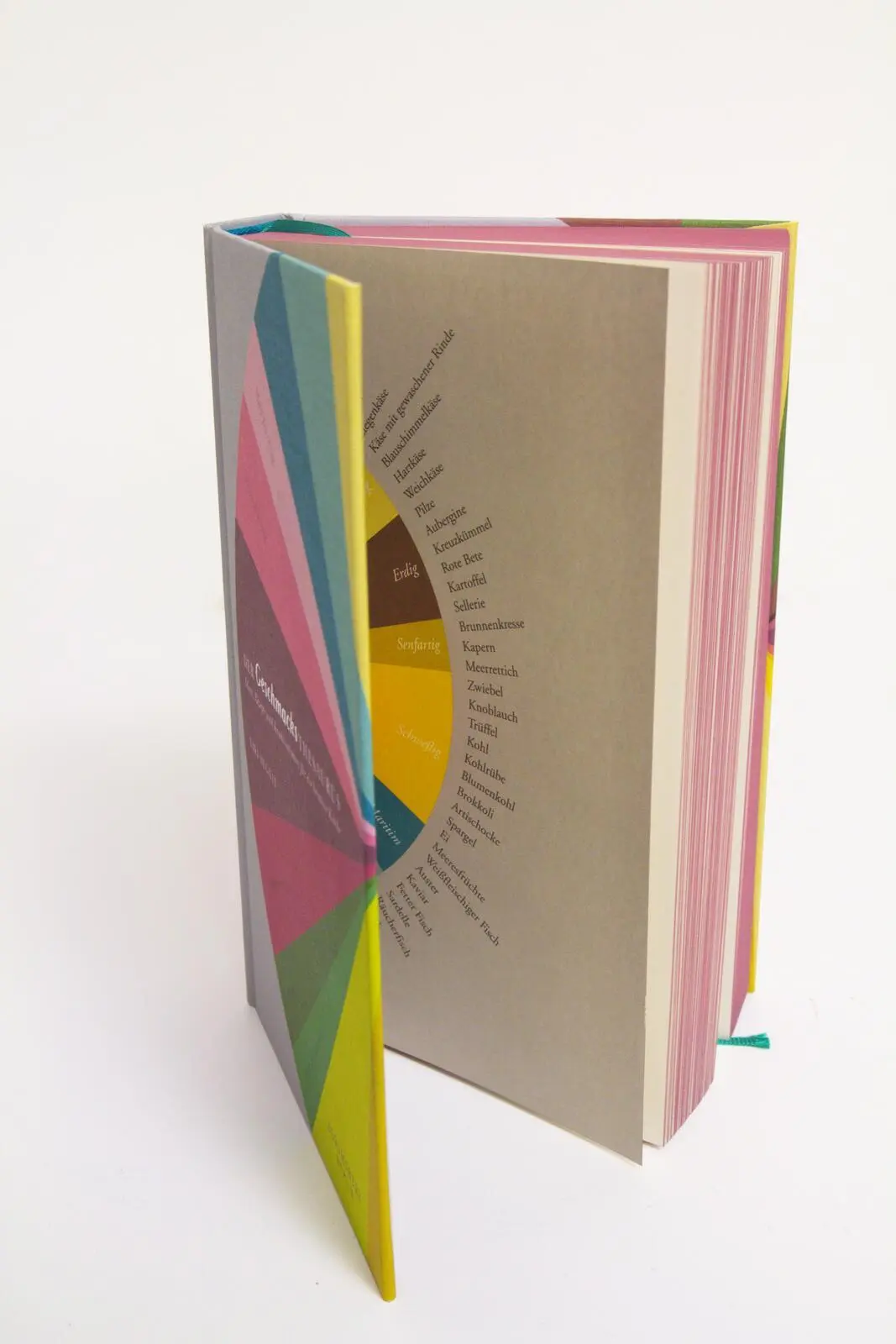 Bild: 9783827010063 | Der Geschmacksthesaurus | Niki Segnit | Buch | Lesebändchen | 544 S.