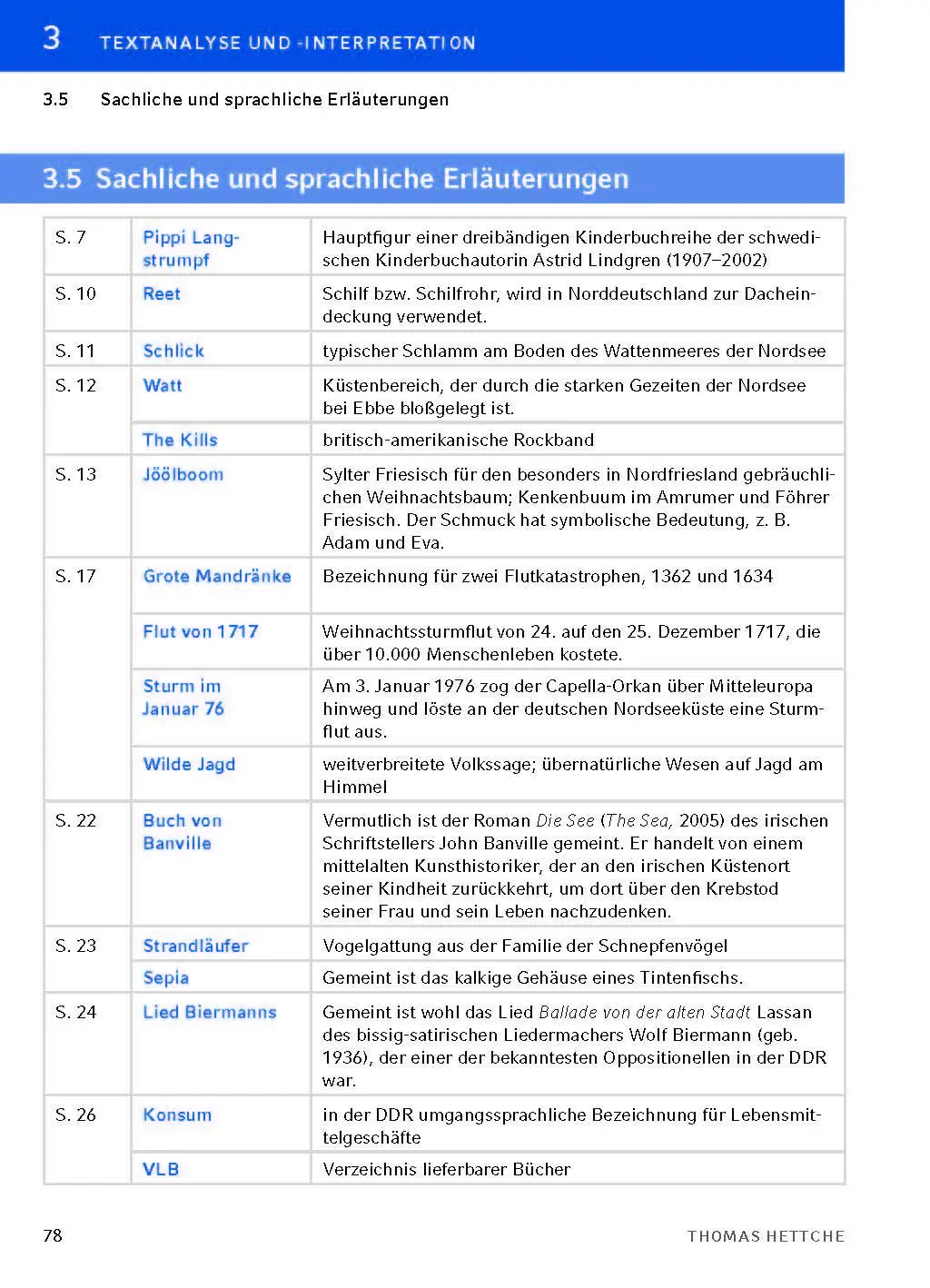 Bild: 9783804420663 | Die Liebe der Väter von Thomas Hettche - Textanalyse und...