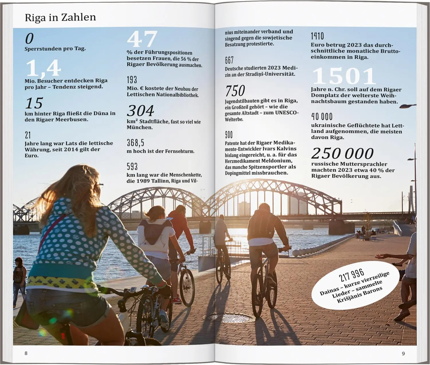 Bild: 9783616000763 | DUMONT direkt Reiseführer Riga | Mit großem Cityplan | Taschenbuch