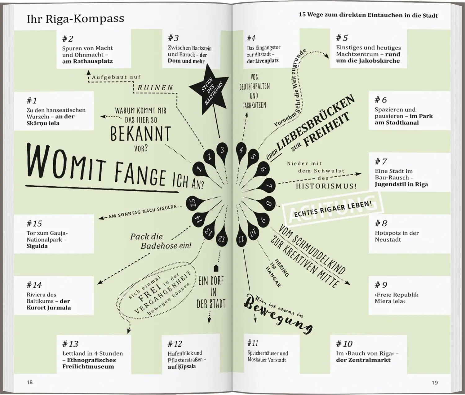 Bild: 9783616000763 | DUMONT direkt Reiseführer Riga | Mit großem Cityplan | Taschenbuch