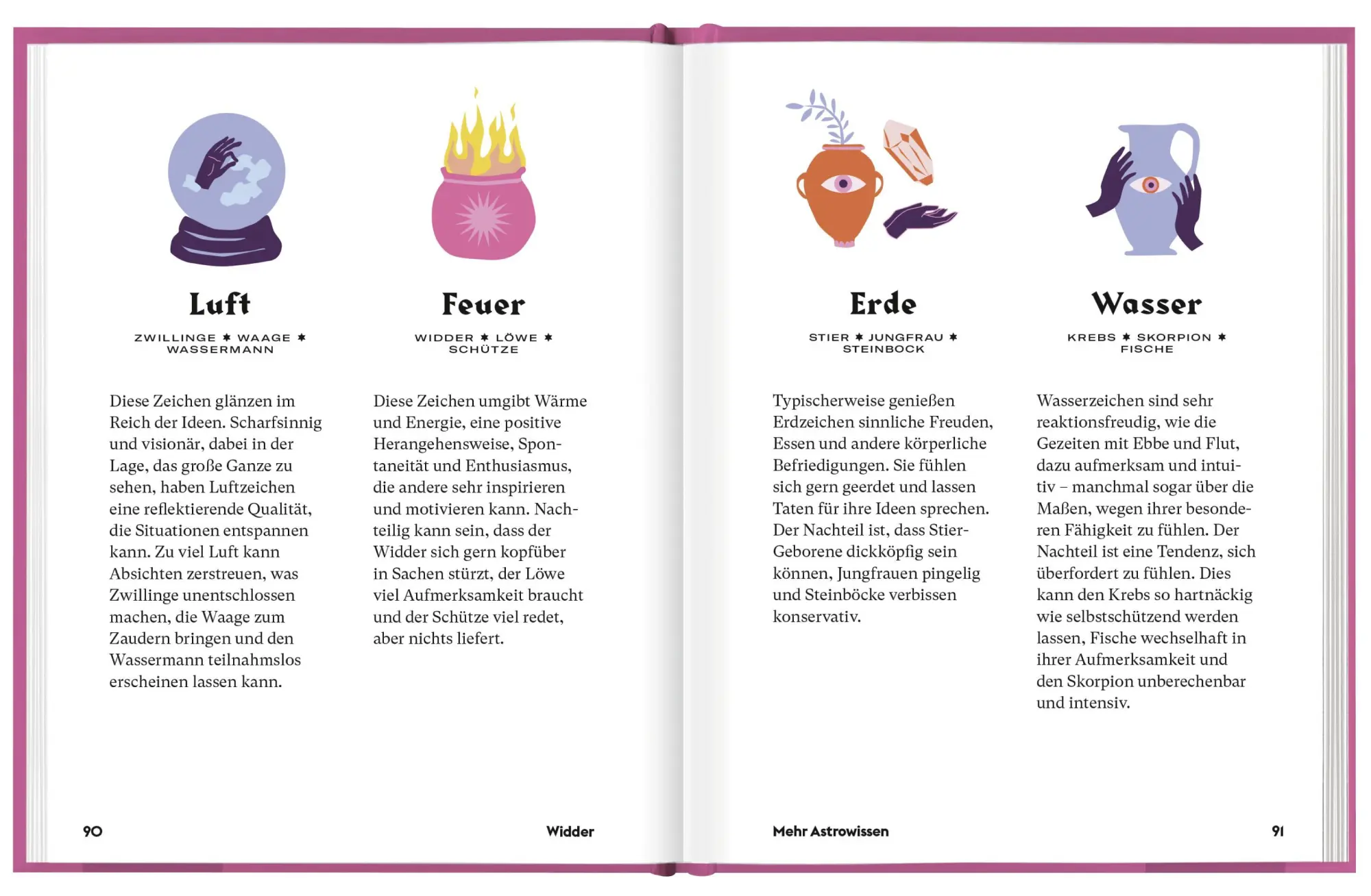 Bild: 9783848500963 | Widder | Ein edles Geschenkbuch über die Kraft der Astrologie | Buch