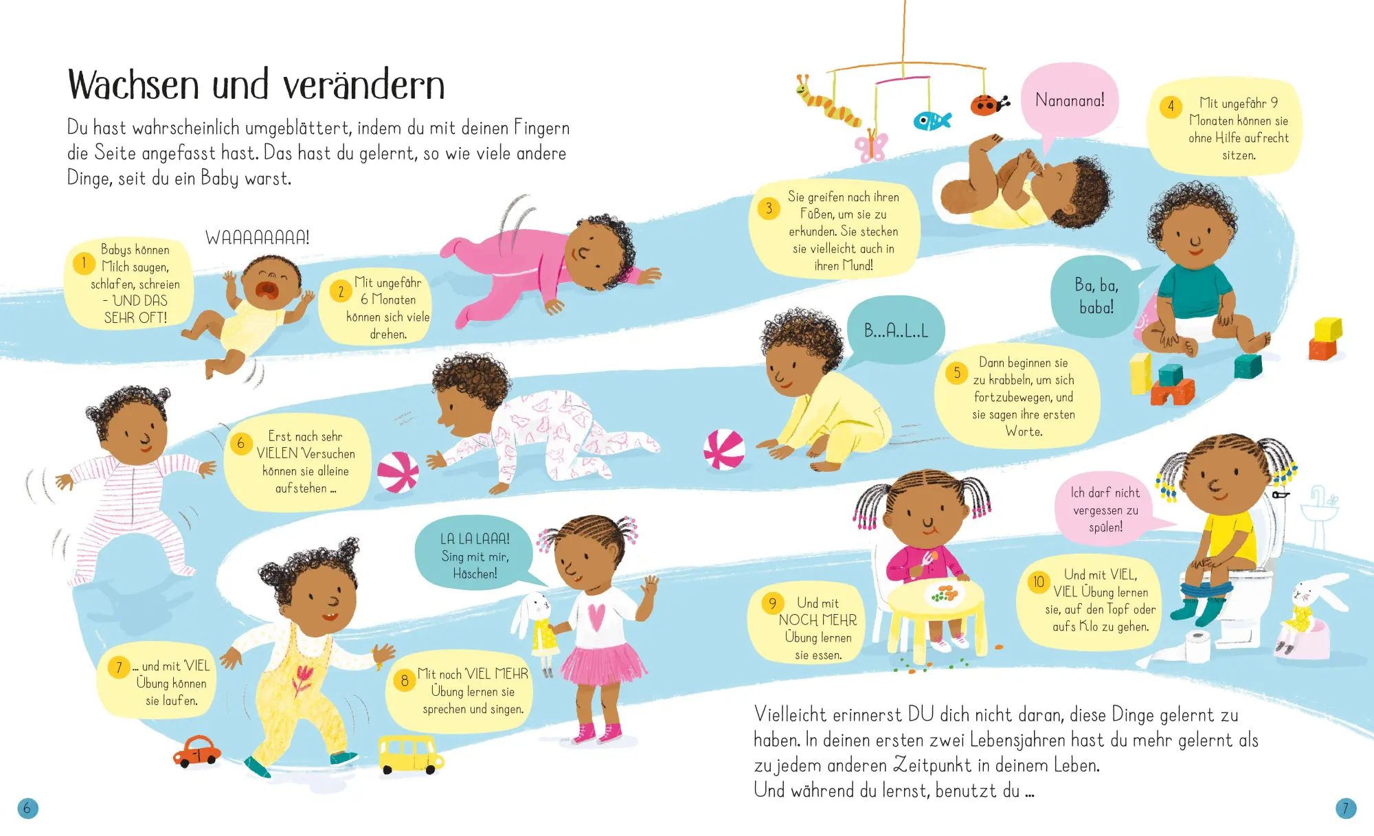 Bild: 9781035701063 | Mein Körper, dein Körper - Das sind wir! | Felicity Brooks | Buch