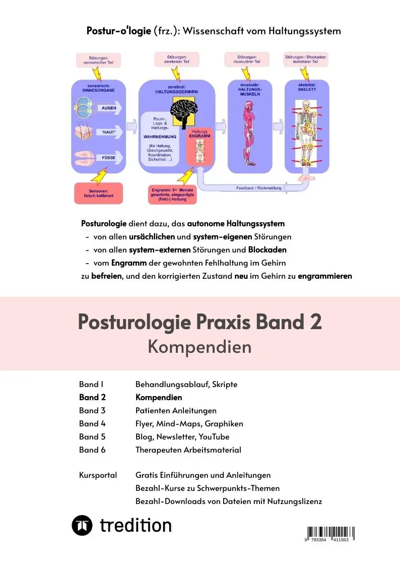 Rückseite: 9783384411563 | Posturologie Praxis Band 2 | Kompendien | Jens Bomholt | Taschenbuch