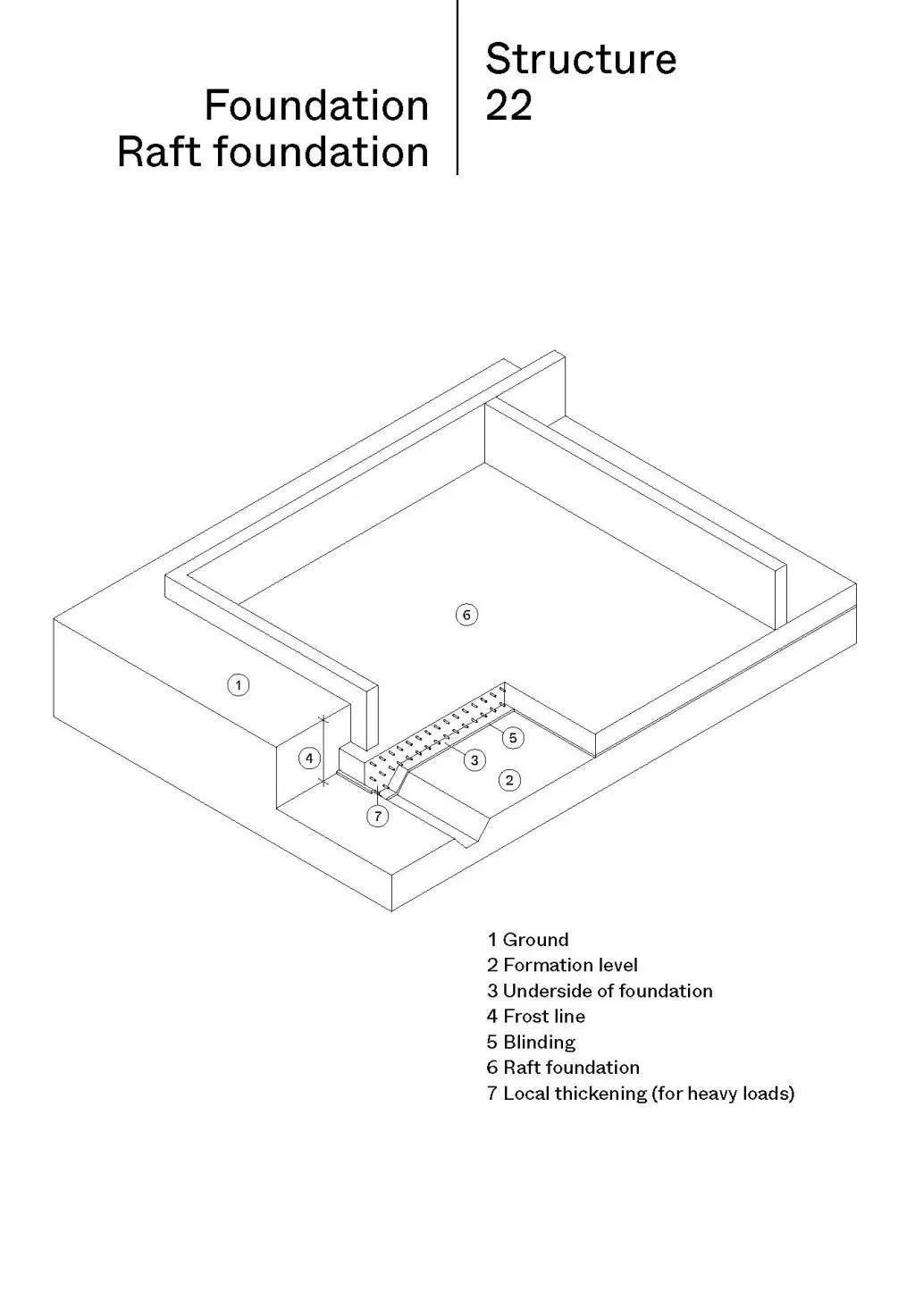 Bild: 9783035622263 | Construction | Manual | Daniel Mettler (u. a.) | Taschenbuch | 360 S.