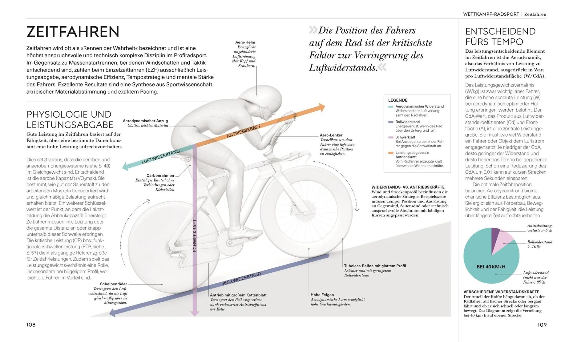 Bild: 9783831052363 | Radsport - die Anatomie verstehen | David Bailey | Taschenbuch | 2026