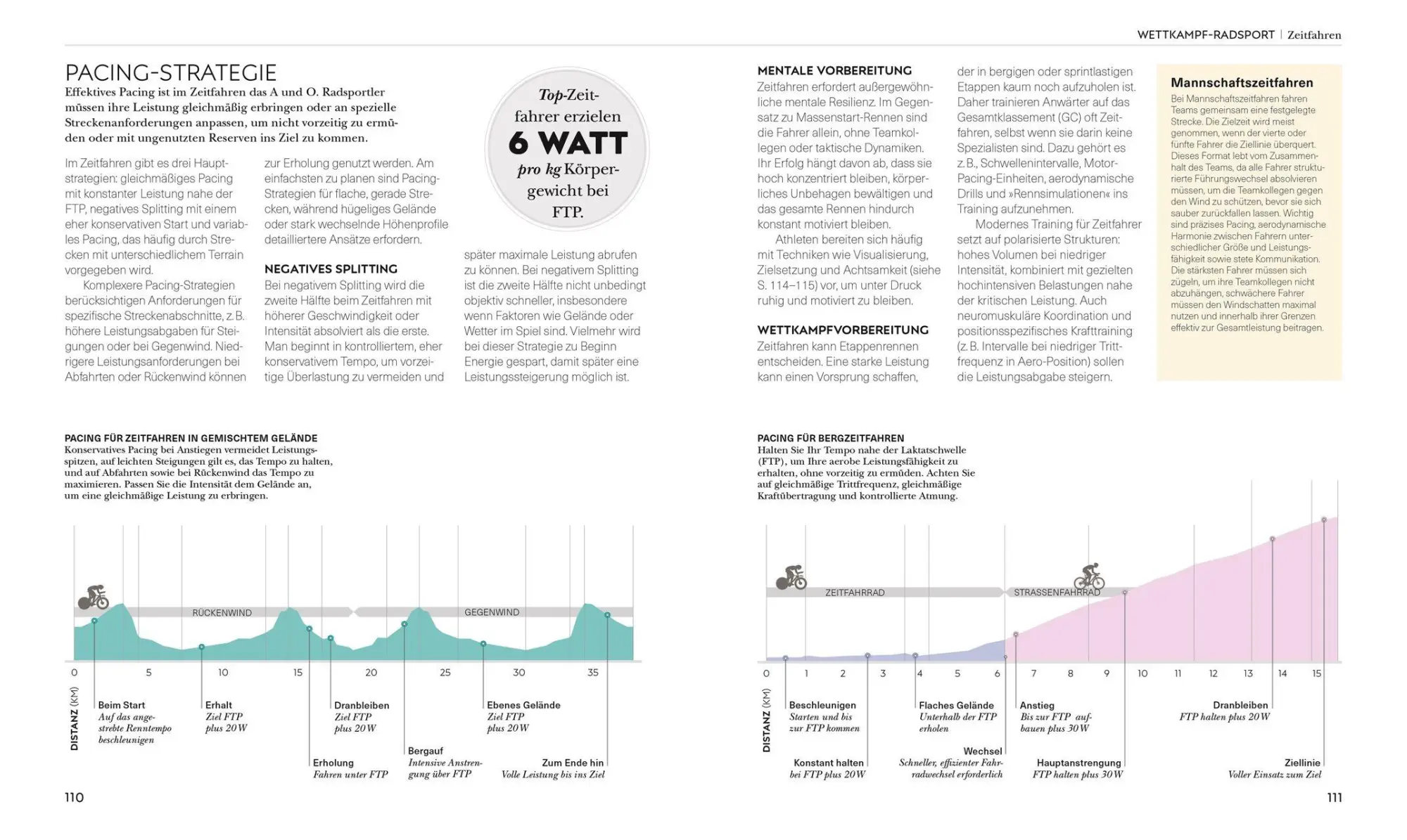 Bild: 9783831052363 | Radsport - die Anatomie verstehen | David Bailey | Taschenbuch | 2026