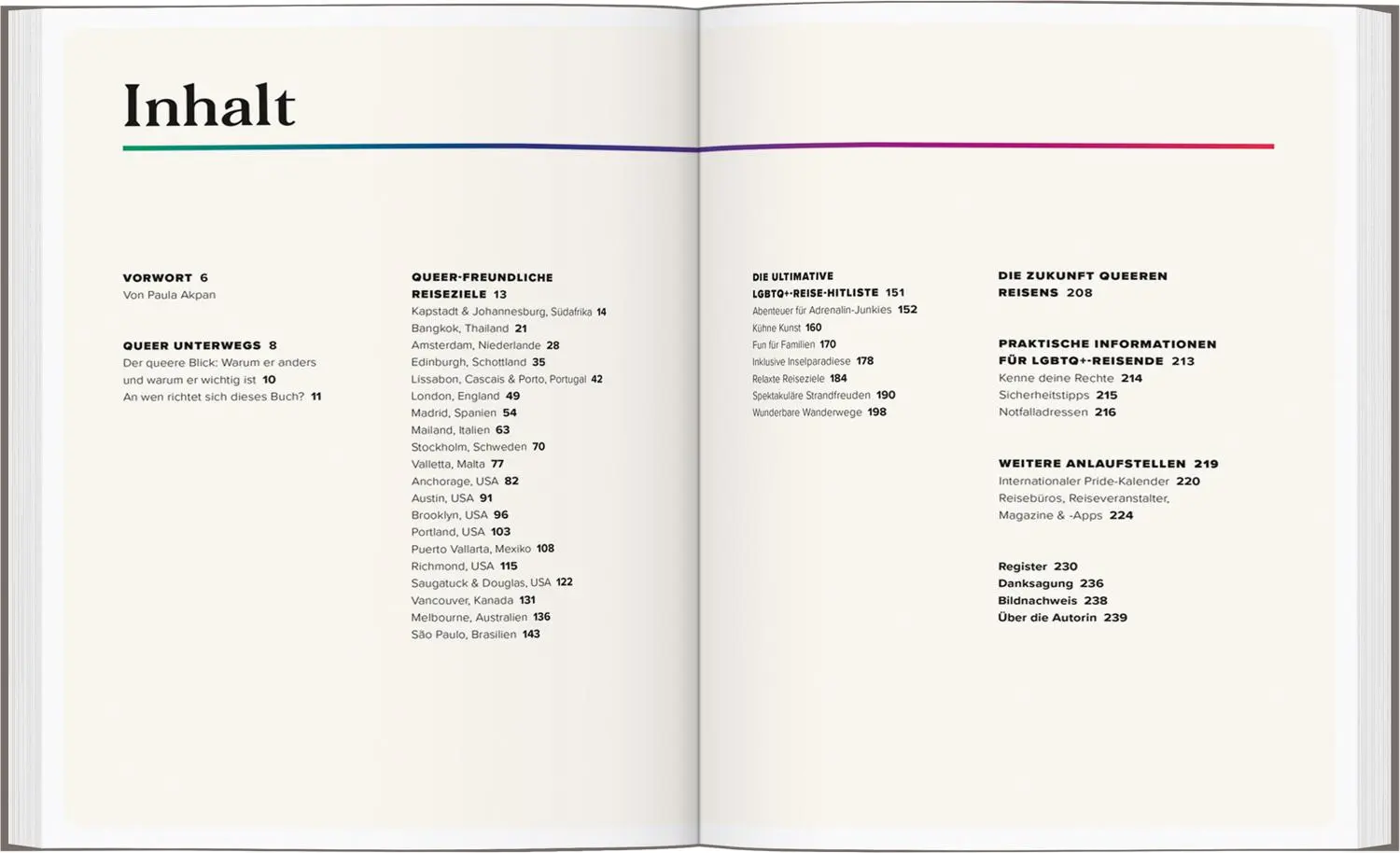 Bild: 9783575012463 | LONELY PLANET Queer Travel Guide | Sabine Hohenester | Buch | 240 S.