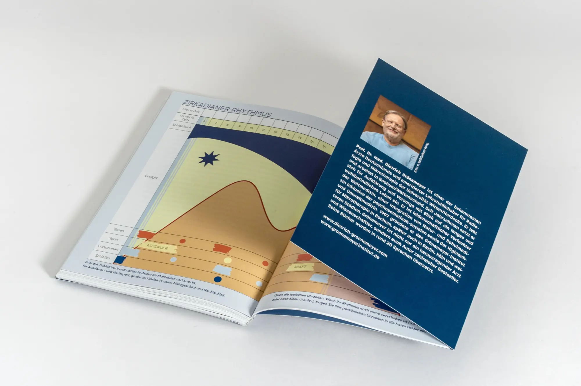 Bild: 9783517104263 | Meine Formel für einen gesunden Schlaf | Dietrich Grönemeyer | Buch