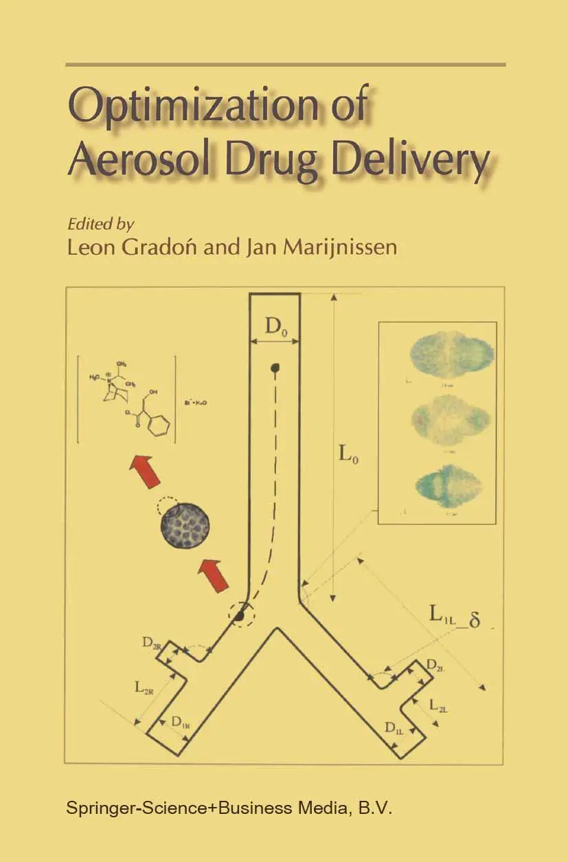Cover: 9789048164363 | Optimization of Aerosol Drug Delivery | Leon Gradon (u. a.) | Buch