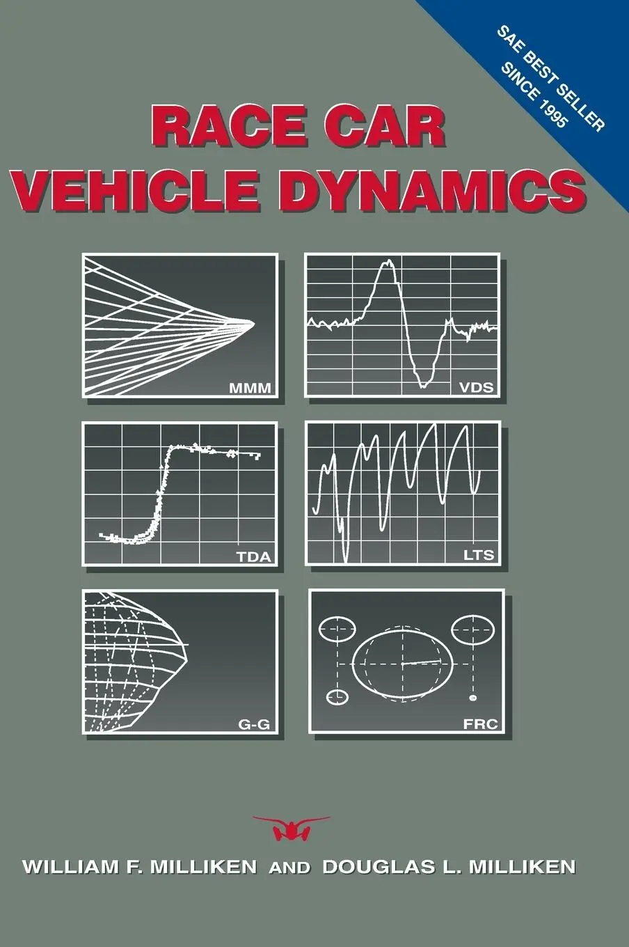 Cover: 9781560915263 | Race Car Vehicle Dymanics | William Milliken (u. a.) | Buch | Englisch Cover: 9781560915263 | Race Car Vehicle Dymanics | William Milliken (u. a.) | Buch | Englisch