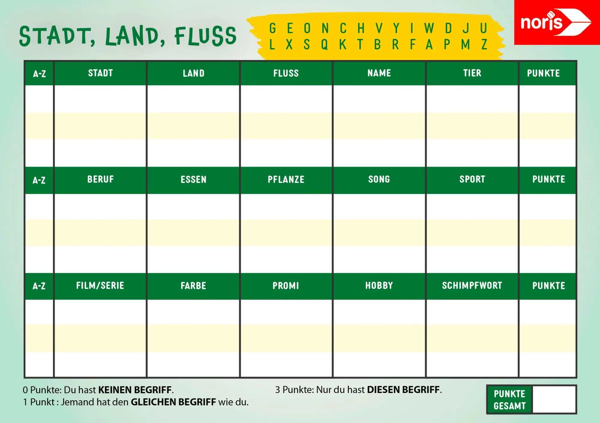 Bild: 4000826006763 | Stadt, Land, Fluss - Spielblock | Spiel | 606192091 | Deutsch | 2025