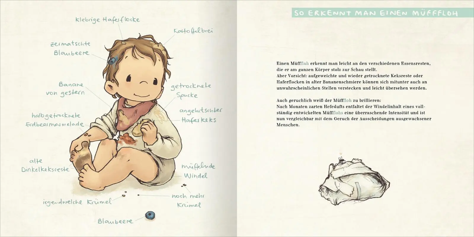 Bild: 9783845866963 | Der MüffFloh | Joëlle Tourlonias | Buch | 32 S. | Deutsch | 2025