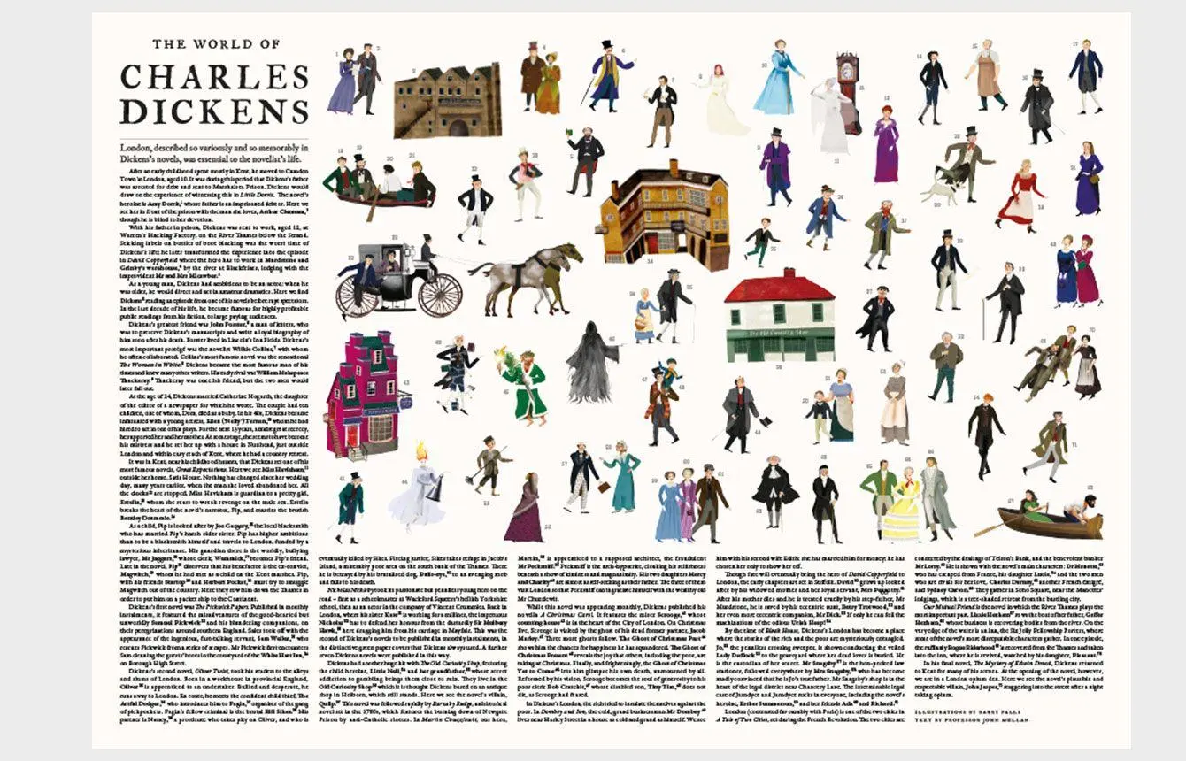 Bild: 9781913947163 | The World of Charles Dickens 1000 Piece Puzzle | John Mullan | Spiel