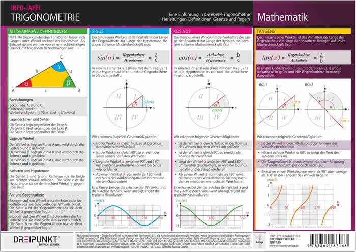 Cover: 9783864487163 | Trigonometrie | Schulze Media GmbH | Poster | 2 S. | Deutsch | 2021