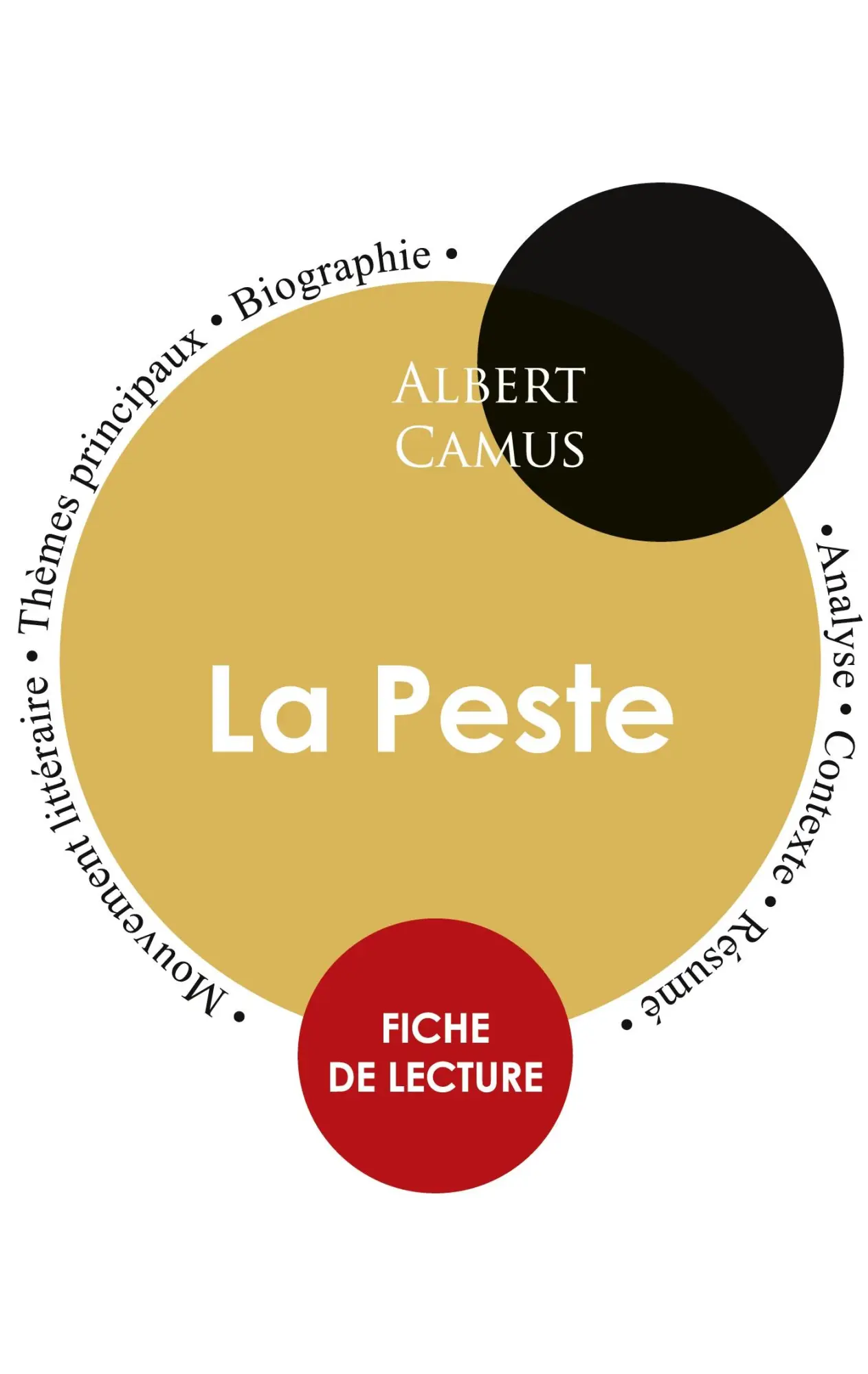 Cover: 9782759307463 | Fiche de lecture La Peste (Étude intégrale) | Albert Camus | Buch