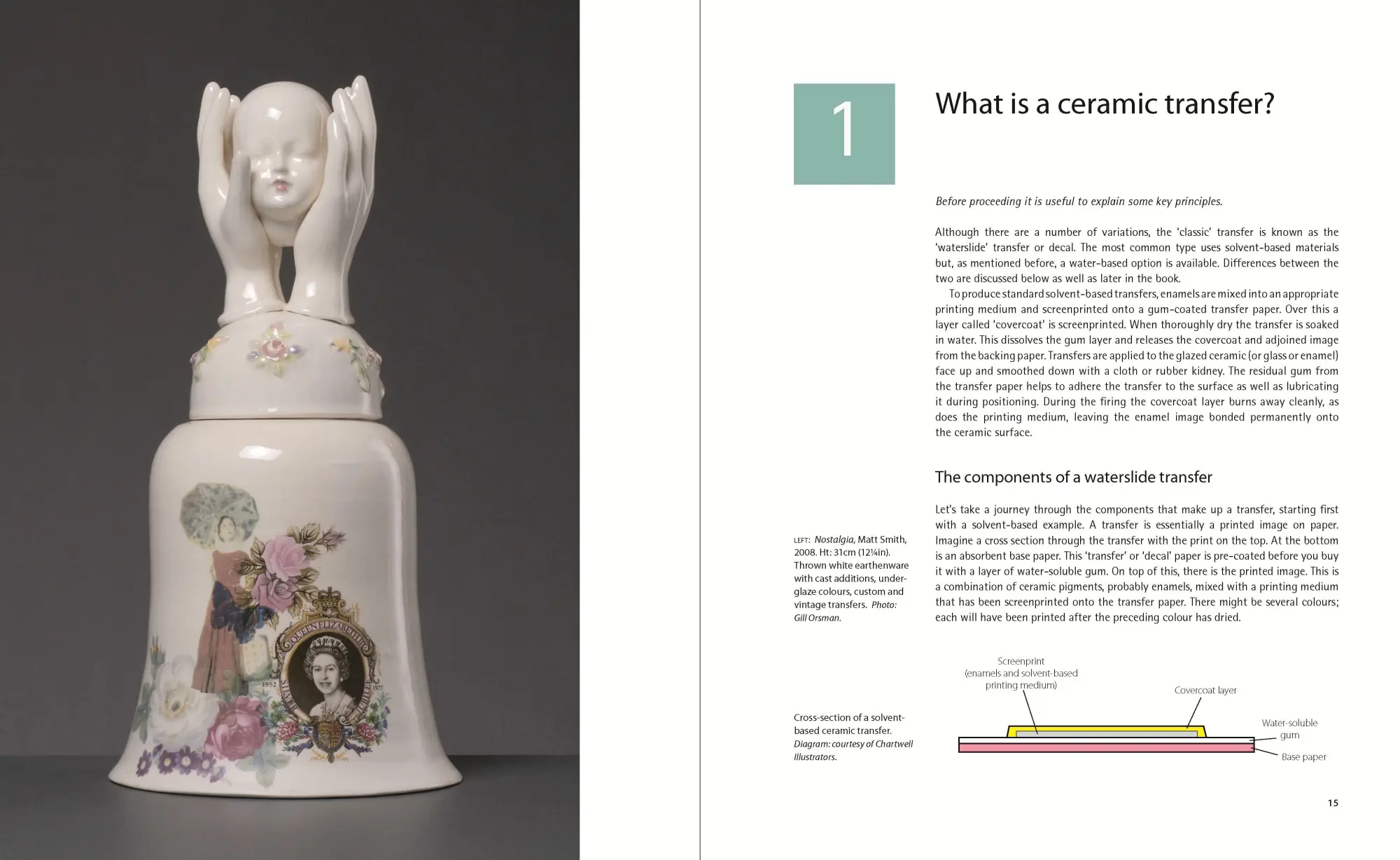 Bild: 9781912217663 | Ceramic Transfer Printing | Kevin Petrie | Taschenbuch | New Ceramics
