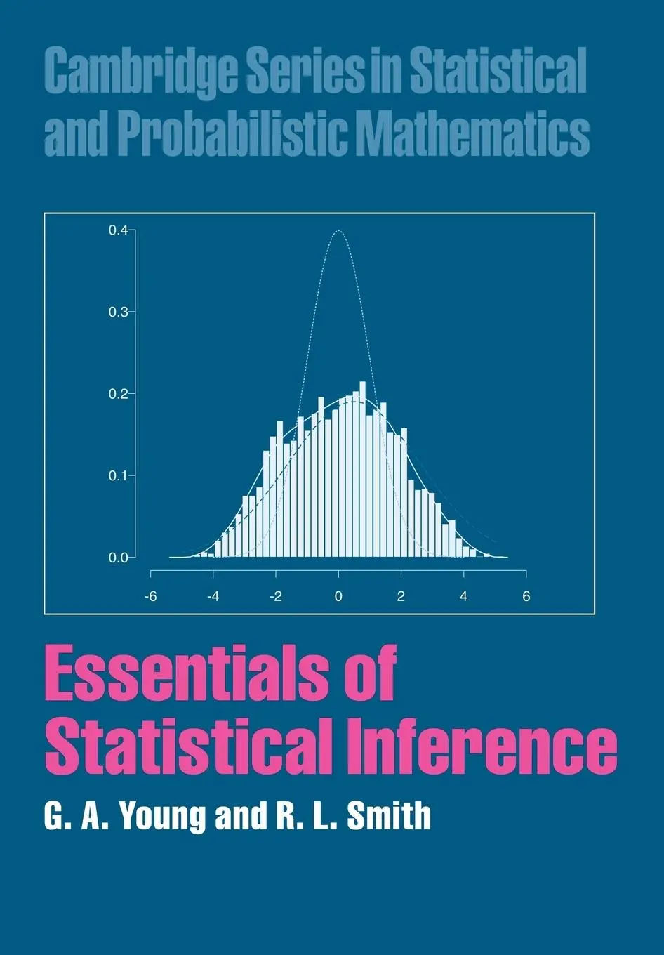 Cover: 9780521548663 | Essentials of Statistical Inference | G. A. Young (u. a.) | Buch Cover: 9780521548663 | Essentials of Statistical Inference | G. A. Young (u. a.) | Buch
